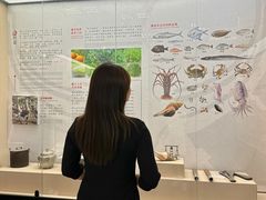 -金成潮菜博物馆(海珠湿地店)