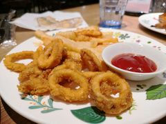 -必胜客(天河城店)