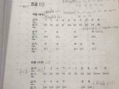 -新支点英语日语西语培训(摩天360大厦店)