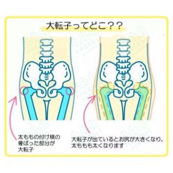 -FACE·日本小颜矫正美容整骨サロン