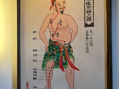 -裕和堂中医推拿艾灸(太古汇臻品店)