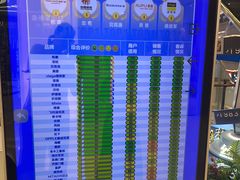 -红星美凯龙(北京北四环店)