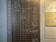 -庐山风景区花径公园