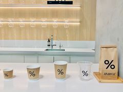 -% Arabica阿拉比卡咖啡烘焙工坊
