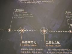 -盘龙城遗址博物院