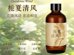 -万达广场(南昌红谷滩店)