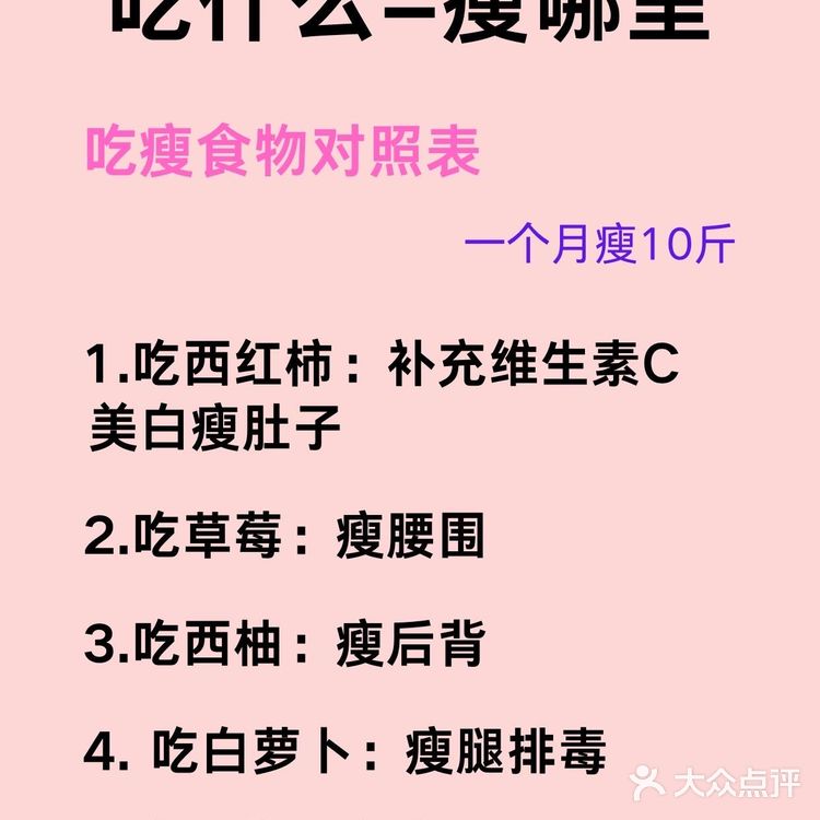 多吃这25种高燃脂食物月瘦10斤||这25种