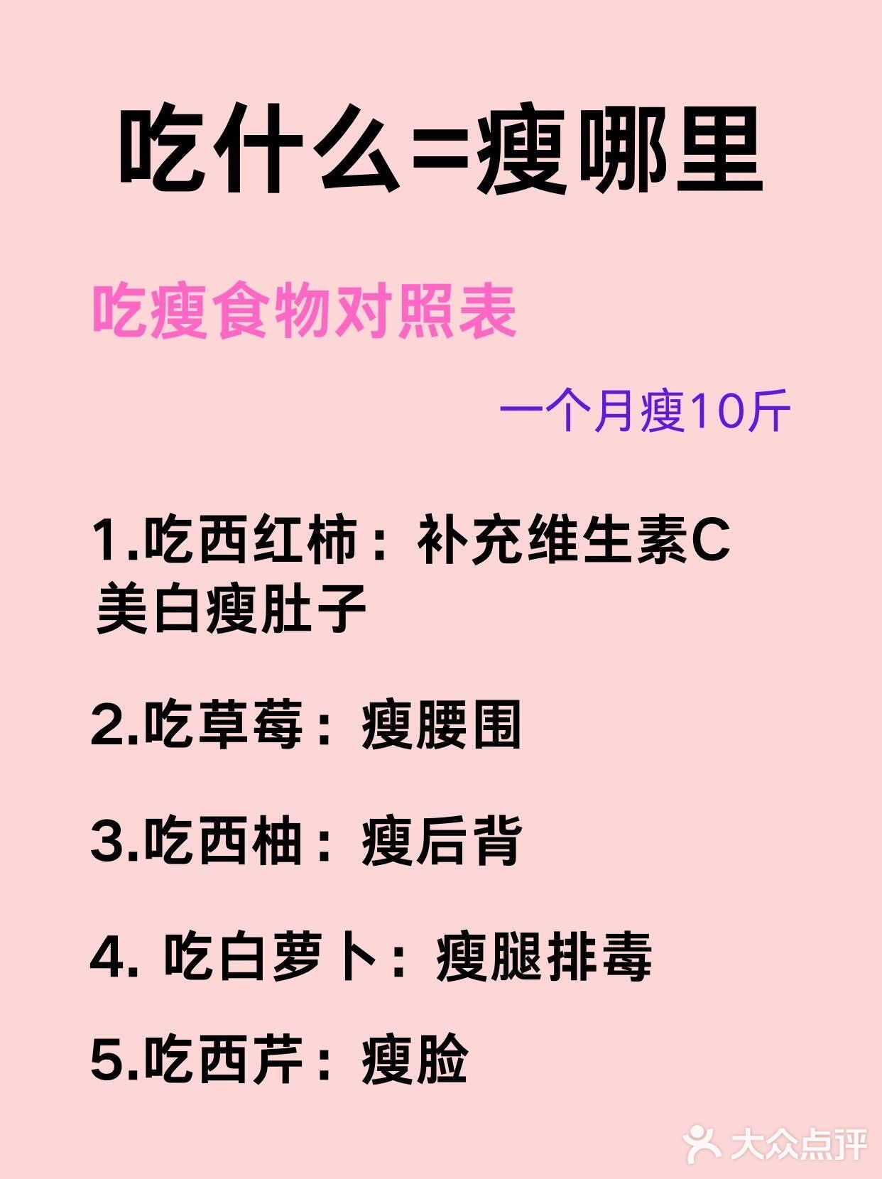 多吃这25种高燃脂食物月瘦10斤||这25种
