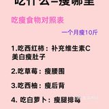 多吃这25种高燃脂食物月瘦10斤||这25种