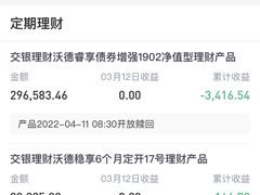 -交通银行(上海莘庄支行)