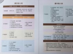 -玛丽亚妇产医院