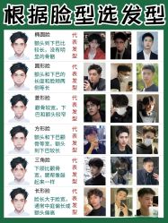 -男先生男士理发馆