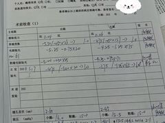 -苏州大学理想眼科医院