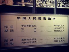 -沈阳“九·一八”历史博物馆