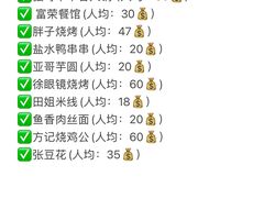 -聂发财重庆江湖菜(解放碑店)