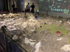 -中国铁道博物馆(正阳门馆)