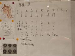 -MusicLife音乐(浦东校区)