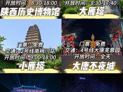 -西安城墙·碑林历史文化景区