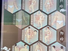 -广东中医药博物馆