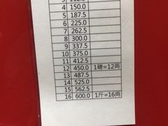 -上海么凤(赫德道店)
