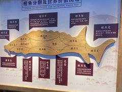 -胖姐渔村(中源大道店)