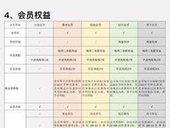 -乐凯撒披萨(领展广场店)