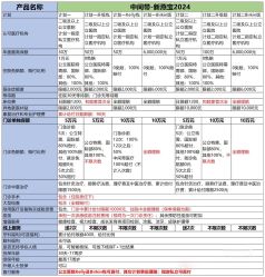 -首都儿科研究所附属儿童医院