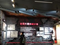 -南昌八一起义纪念馆