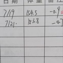 点击看大图 -寇氏拔罐减肥