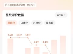 -遇见小面(凯德广场店)