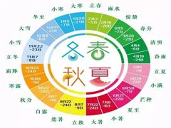 -裕和堂中医推拿艾灸(太古汇臻品店)