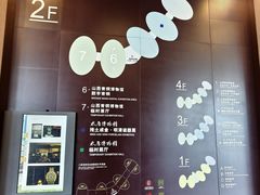 -太原市博物馆