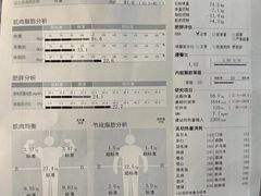 -VPsmart私教健身工作室(新华路旗舰店)
