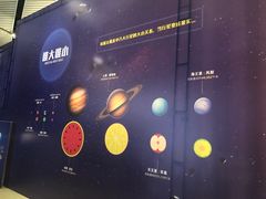 -海尔世界家电博物馆