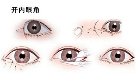 -SKINIST丽铂医疗美容