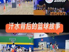 -翼速篮球·儿童体适能·中考体育(鲁能城店)