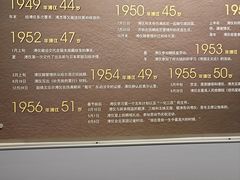 -伪满皇宫博物院