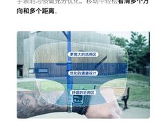 -华彬眼镜专业渐进配镜(潘家园店)