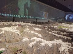 -中国铁道博物馆(正阳门馆)