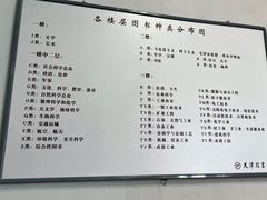 -天津图书馆(复康路馆)