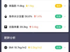 -乐刻健身(红山6979店)