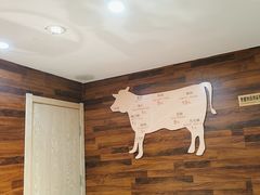 -潮牛鲜天下(小店富康店)