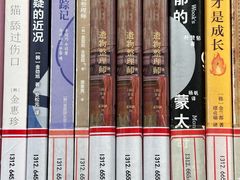 -石景山区图书馆(八角南路)