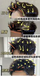 -东方麒麟·潘多拉SALON