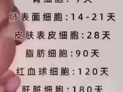 -裕和堂中医推拿艾灸(太古汇臻品店)