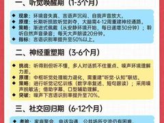 -自然之声助听器·呼吸机(康桥旗舰店)