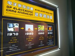 -上海动漫博物馆