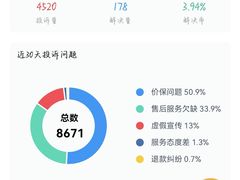 -华为授权体验店(华强北电子广场)