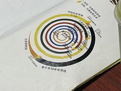 -剧狐剧本杀(徐汇1号店)