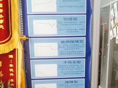 -自然之声助听器·呼吸机(和平店)